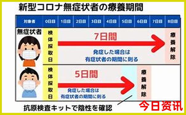 6月去哪里玩最好